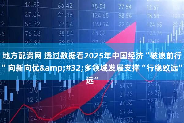 地方配资网 透过数据看2025年中国经济“破浪前行”向新向优 多领域发展支撑“行稳致远”